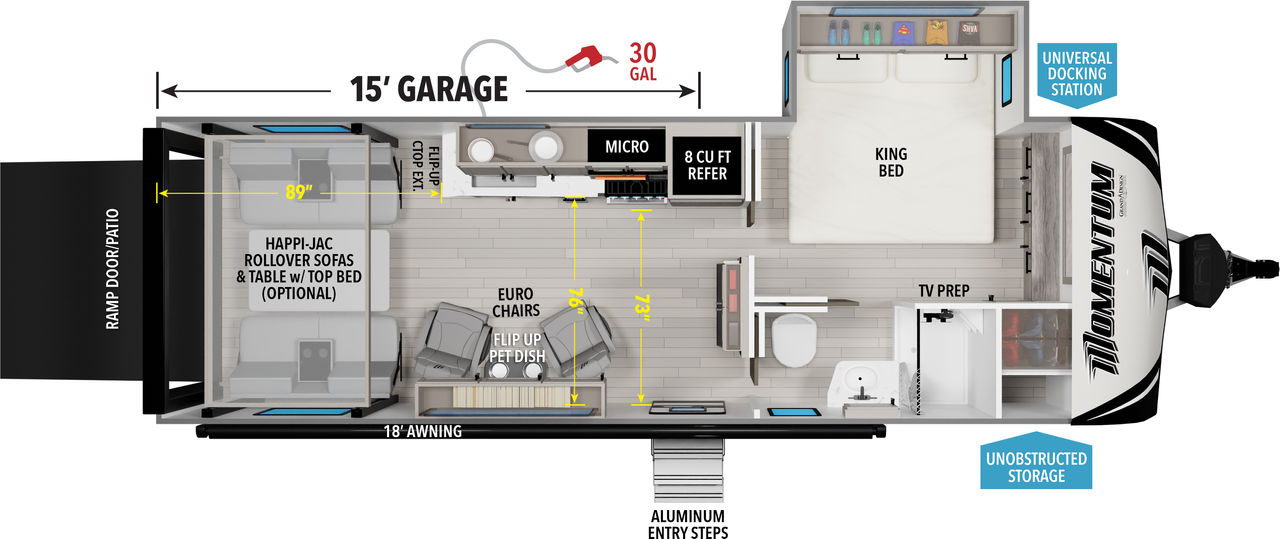 Momentum G Class Travel Trailers