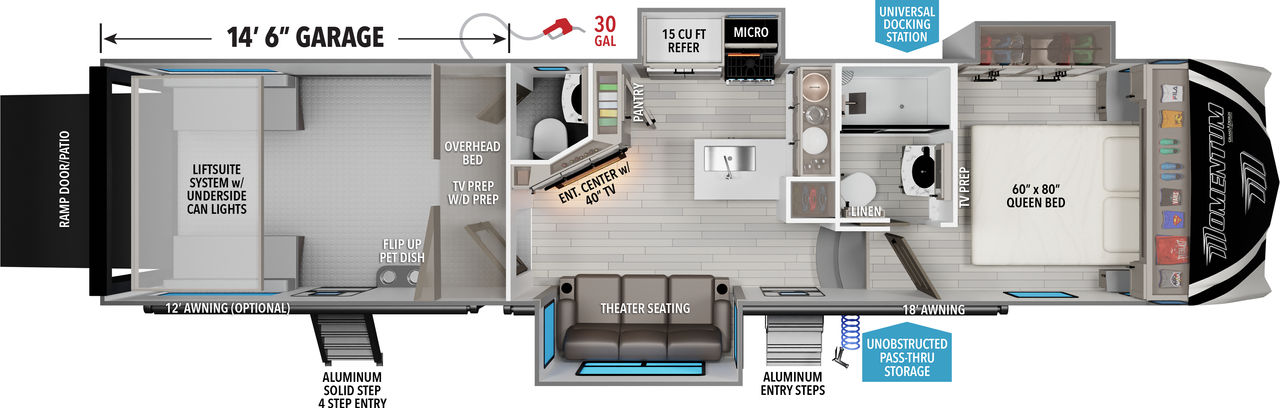 Toy Haulers Momentum G Class Fifth Wheels