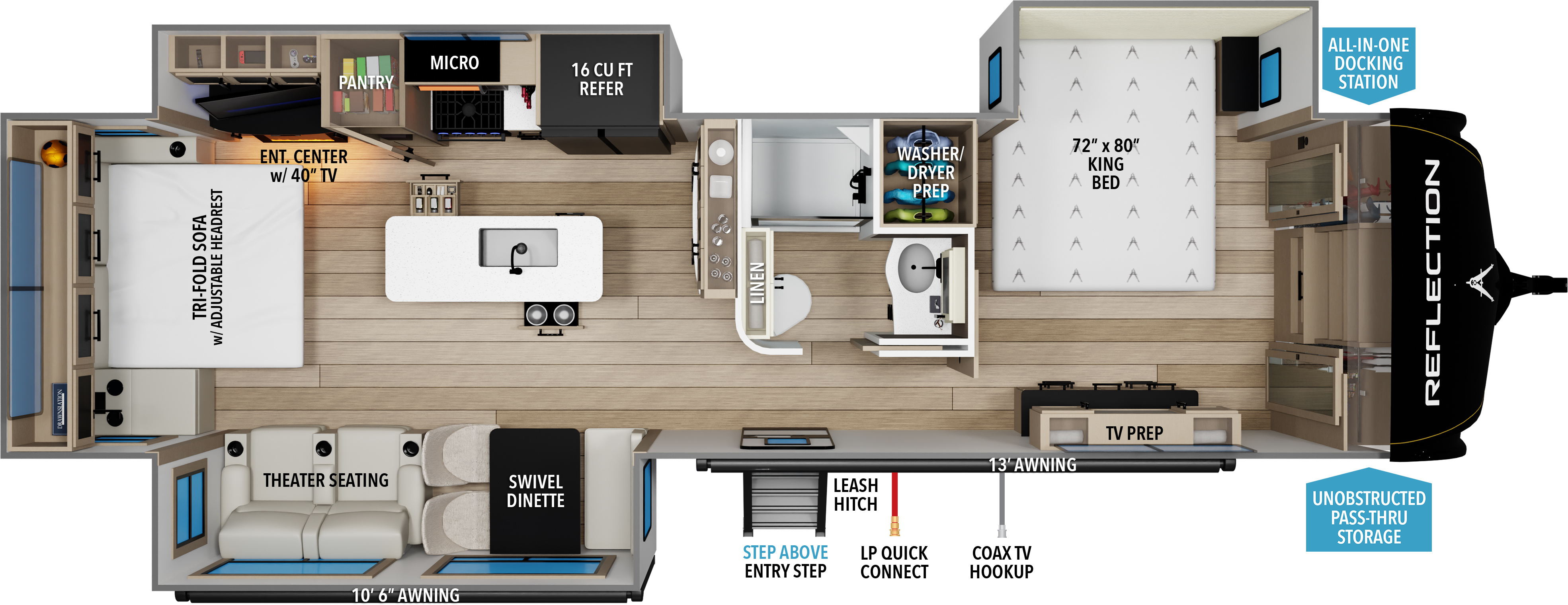 Reflection | 345RLTS