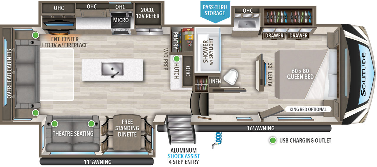 Fifth Wheels Solitude S Class