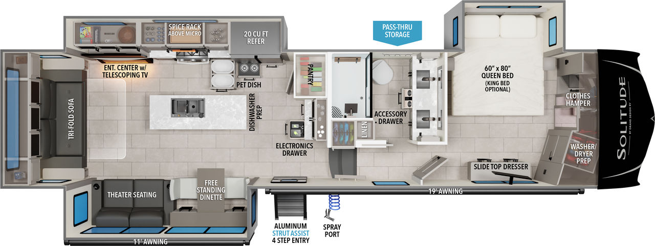 Fifth Wheels Solitude