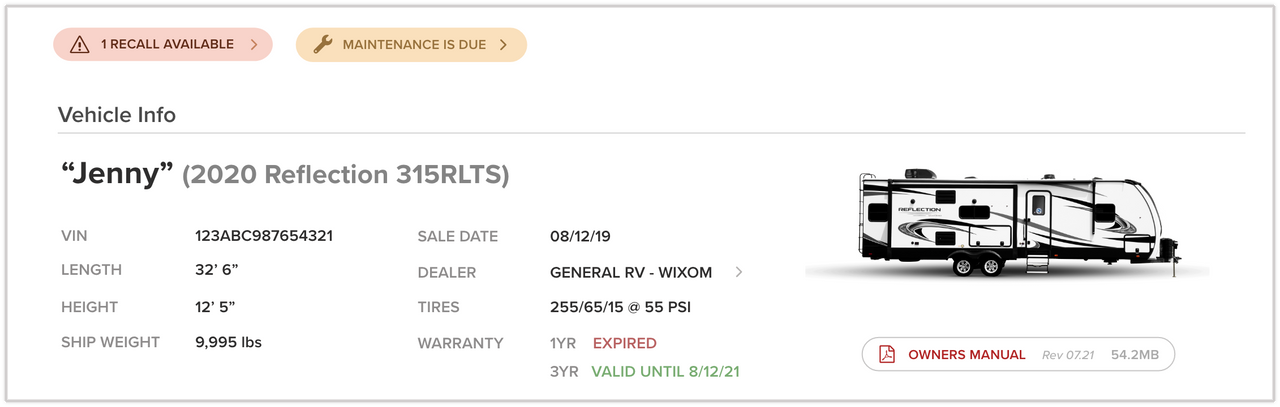 myGDRV Dashboard Interface