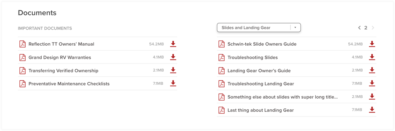 myGDRV Dashboard Interface